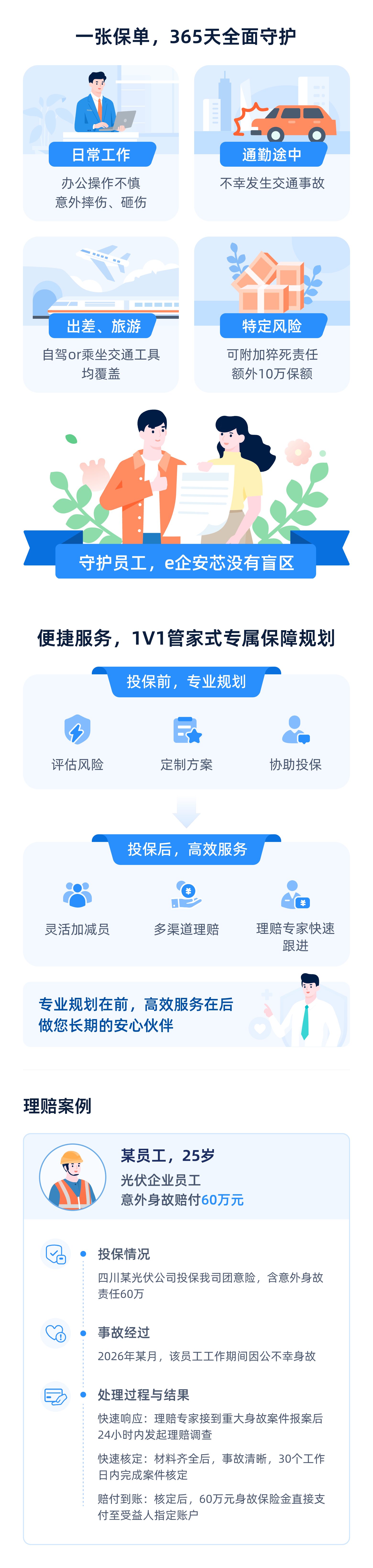 理赔案例